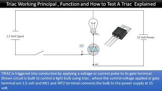 Demystifying TRIACs Understanding How They Work and Testing for Optimal Performance