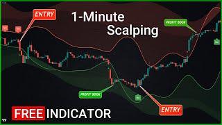 Want Faster Entries & Exits? Learn This 1-Minute TradingView Scalping Strategy