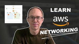 AWS Networking Basics For Programmers  Hands On