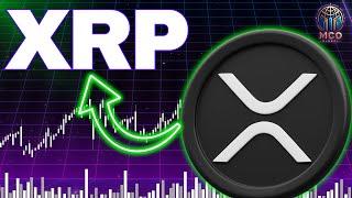 Ripple XRP Price News Today Technical Analysis - Ripple XRP Price Now Elliott Wave Analysis