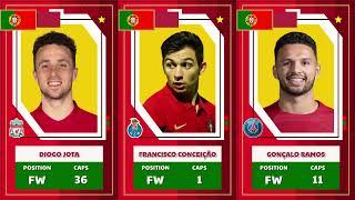 Portugal Euro 2024 Squad #ronaldo #seleção