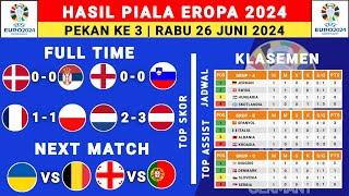 Hasil Piala Eropa 2024 Tadi Malam - Inggris vs Slovenia - Klasemen Piala Eropa 2024 Terbaru - Euro