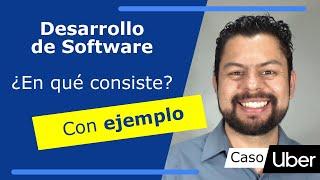  Desarrollo de Software ¿En qué consiste?