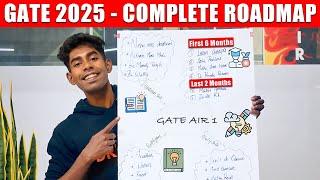 GATE 2025 Ideal Preparation Strategy To Get AIR Under 100