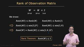 Rank of Observation Matrix  Structure from Motion