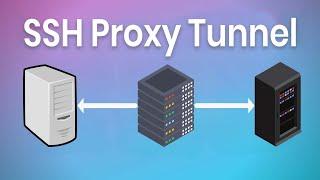 How to Setup Proxy Tunnel on Server via SSH