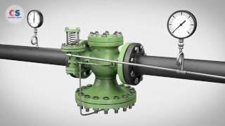 Campbell-Sevey - How a Pilot Operated Regulating Valve Works