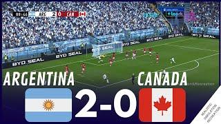 COPA AMERICA 2024 Argentina 2-0 Canada  Highligths  Simulación y recreación de videojuego