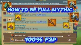 Finally Full Mythic POSSIBLE 100% F2P In 2023 NEW Creator Turf Event Lords Mobile