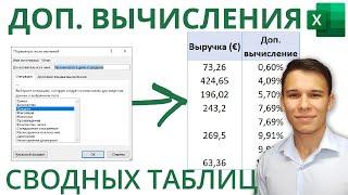 Дополнительные вычисления и операции сводных таблиц  6-ое Видео курса Сводные Таблицы