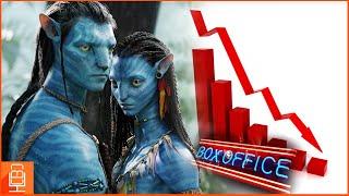 Avatar The Way of Water Box Office Predictions Are Bad and Good?