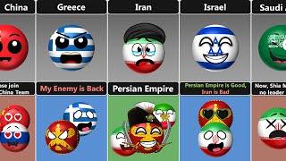 If Iran Suddenly Change Into Persian Empire Countryballs