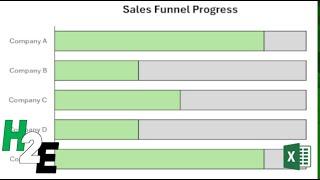 Create Progress Charts in Microsoft Excel