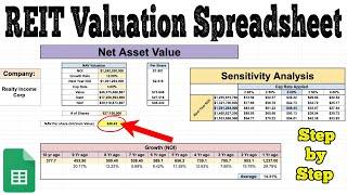 Ultimate REIT Valuation Spreadsheet  How to Value a REIT 