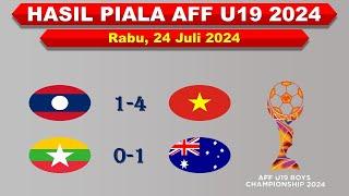 Hasil Piala AFF U19 2024 Hari Ini │ Laos vs Vietnam │ Rabu 24 Juli 2024 │
