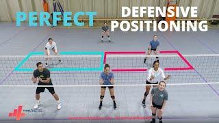 How to position yourself PERFECTLY in Defense