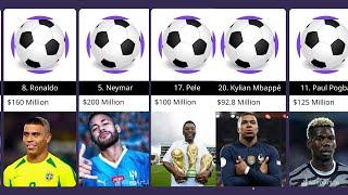 Top 50 Richest Footballers Ever 2024  Ronaldo or Messi Who Is Number 1?