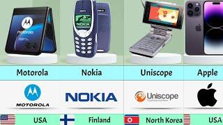 Mobile Phone Brands From Different Countries  Smartphone Brands By Country