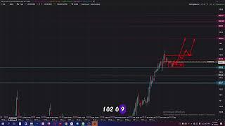 NON FARM СЕГОДНЯ EURUSD ПРОГНОЗ ФОРЕКС