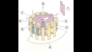 Poker box cartonning machine