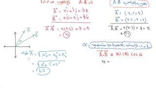 الضرب القياسي للمتجهات فيزياء 11 متقدم