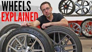 What Wheels Fit my VW  Audi?