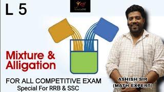 L-05_Mixture & Alligation_FOR COMPETITIVE EXAM - SSC  RAILWAY