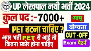 UP LEKHPAL NEW VACANCY 2024  UPSSSC LEKHPAL NEW VACANCY 2024  LEKHPAL NEW VACANCY 2024