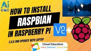 Raspberry Pi 345 Setup OS Installation Remote Desktop IP Finding & PuTTY Guide