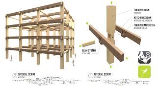 Parametric Building Structure Tamedia Shigeru Case Study #Grasshopper for #Rhino3d Script Available