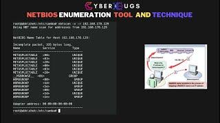 Mastering NetBIOS Enumeration  Unveiling Windows Network Secrets  NetBIOS SMB Exploitation