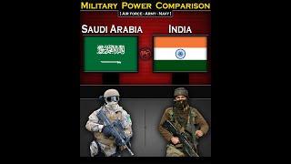 Saudi Arabia vs India  Military Power Comparison 2024  Global Power