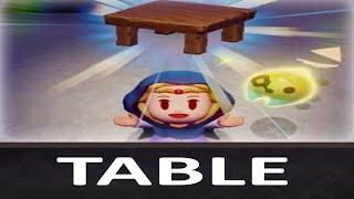 Nintendo Direct 61824 Highlights - Legend of Table