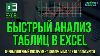 БЫСТРЫЙ АНАЛИЗ ТАБЛИЦ В EXCEL очень полезный инструмент. #обучениеэксель #эксель #анализ #таблица