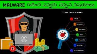 What Is Malware? Virus Trojan Worms  Explained In Detail  Voice Of Telugu