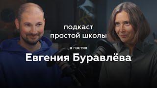 От экспрессии к стерильной поверхности  Пейзаж и живопись для зрителя