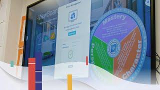 Digital transformation with ViewSonic Education Solutions  New Rickstones Academy and AET