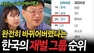 한때 잘나갔는데 하루아침에 몰락해버린 한국 대기업 TOP6