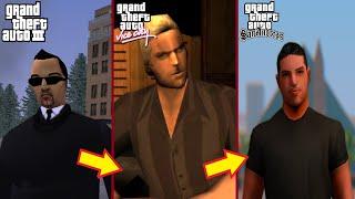 Evolution of MAFIA in GTA Games over the years Comparison