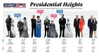 All U.S Presidents With First Ladies Height Chart