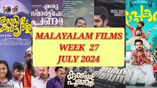 Malayalam films movies running in kerala theatres  July 2024 week 27