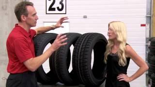 Tire Types 101 with Wide Open Throttles Jessi Lang  Tire Rack