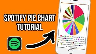 How to see your Spotify Pie chart  See spotify pie chart tutorial  How to see your Spotify pie