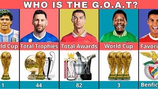 Comparison Ronaldo vs Messi vs Pele vs Maradona  Who is The GOAT?