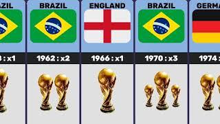 All FIFA World Cup Winners From Different Countries