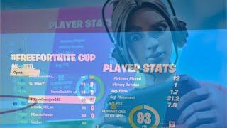 Fortnite Free Fortnite Cup Highlights  TOP 1% 