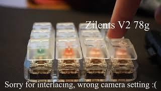 Zeal PC V2 12 Switch Tester Zealios and Healios and Zilents Oh my