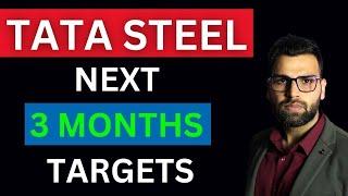 Tata Steel Share Latest news  TATA STEEL SHARE  Targets  TATA STEEL SHARE PRICE  #stocksadvisor