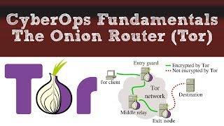 Cyber Ops Fundamentals The Onion Router Tor