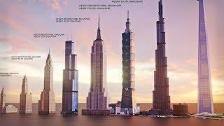 EVOLUTION of WORLDS TALLEST BUILDING Size Comparison 1901-2022